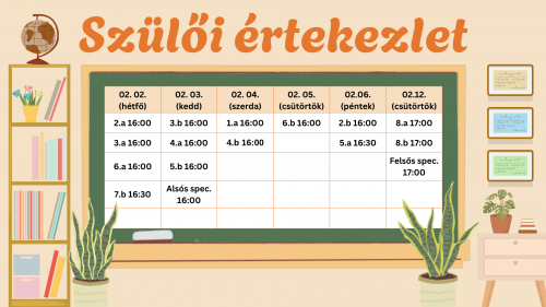 Szülői értekezlet